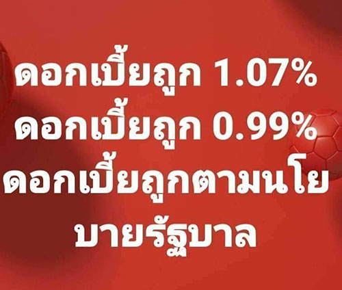 ออกรถมอเตอร์ไซค์ ภูเก็ต